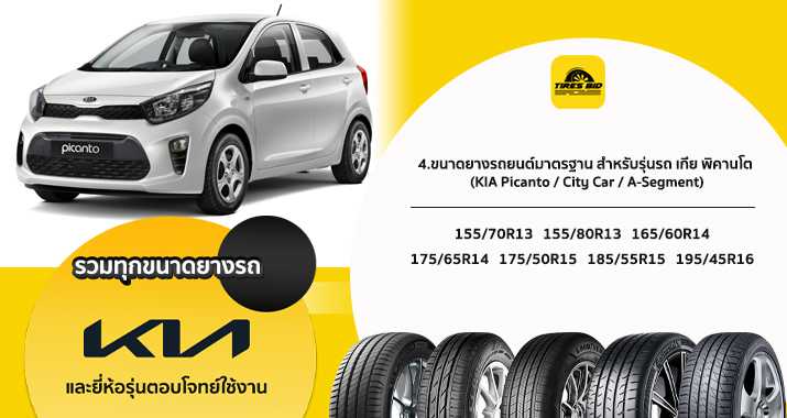 KIA Picanto By Tiresbid-Online